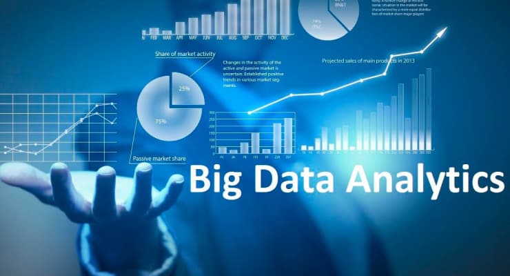 Аналітик даних (Data Analyst)